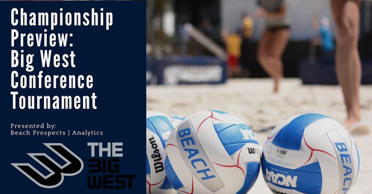 Championship Preview The Big West Conference Tournament